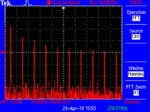 TBS1104數(shù)字存儲示波器(圖3)