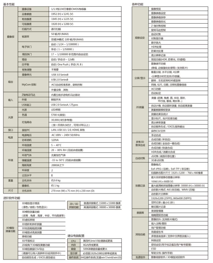  RH-2000數(shù)字視頻顯微鏡(圖10)