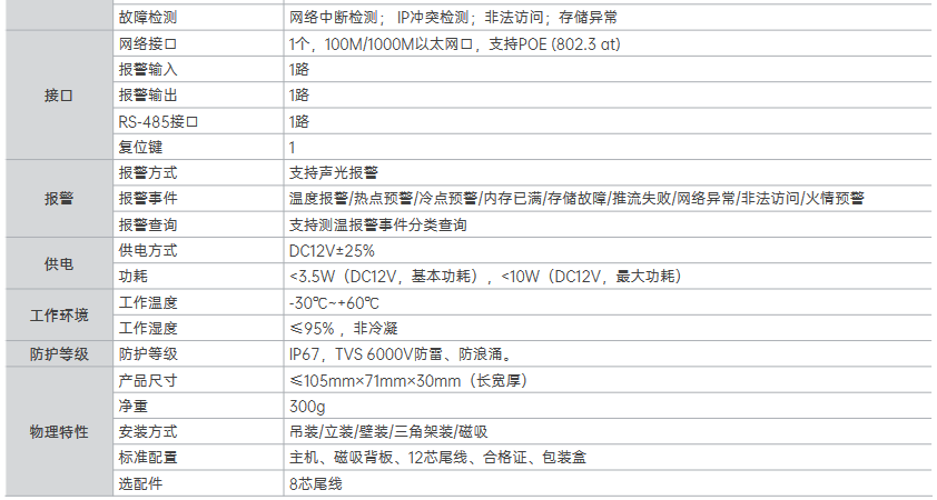 NC200 在線式測溫雙目卡片機(jī)(圖3)