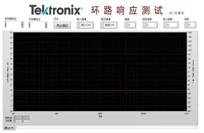 電源環(huán)路響應(yīng)測(cè)試方案(圖4)
