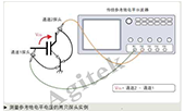 使用示波器需要注意哪些問(wèn)題？