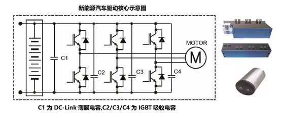 TH2638A在新能源汽車DC-Link電容器測(cè)試(圖1)
