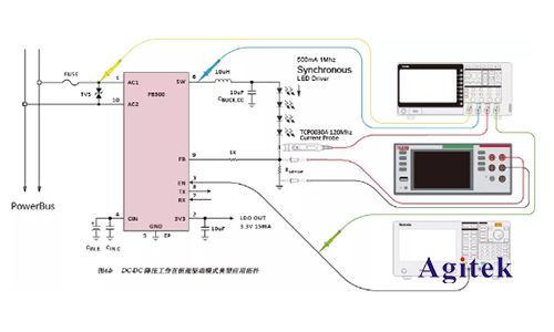 LED驅(qū)動器的調(diào)光性能如何用AFG和萬用表測試？(圖3)