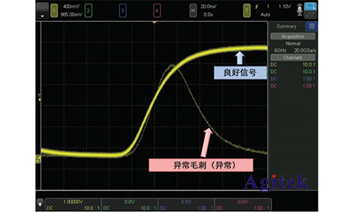 如何設(shè)置用示波器存儲的波形有毛刺去除毛刺？(圖1)