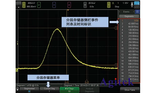 是德示波器怎樣使用才能發(fā)現(xiàn)毛刺？(圖6)
