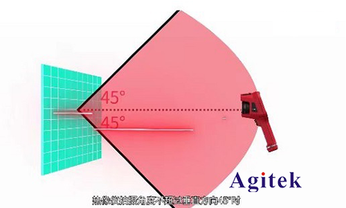 熱像儀如何準確測溫？(圖3)