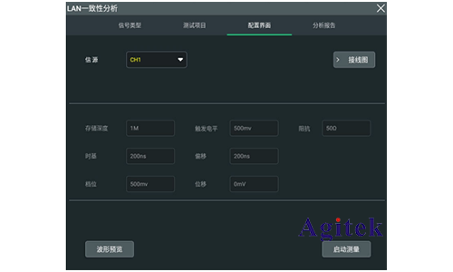 普源DS70000在100Base-T以太網(wǎng) 一致性測(cè)試方案(圖2)