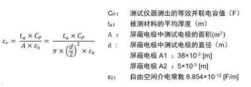 同惠TH2851在薄膜介電常數(shù)測試方案(圖3)