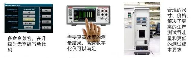 吉時利DMM6500自動測試系統(tǒng)的應(yīng)用(圖2)