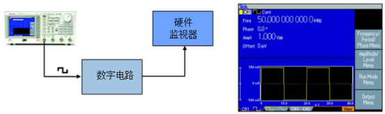 泰克信號發(fā)生器在時鐘源的應(yīng)用(圖2)
