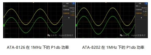 安泰測試2024年8月企業(yè)月報(圖3)
