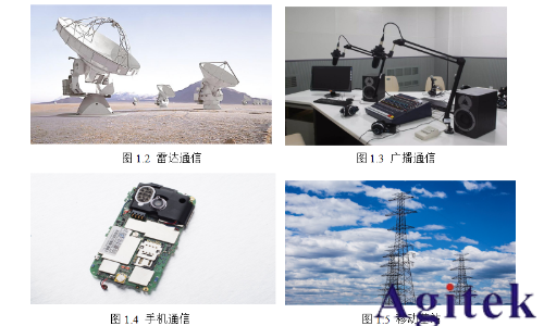 射頻測(cè)試系統(tǒng)在功率放大器S參數(shù)測(cè)試中的應(yīng)用(圖2)