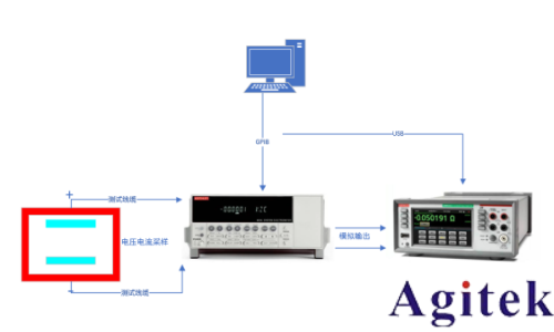 AT-EM-K納米發(fā)電機(jī)程控軟件的介紹(圖1)