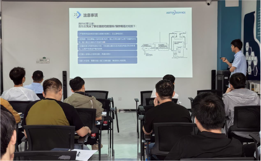安泰測試2025年4月企業(yè)月報(圖9)