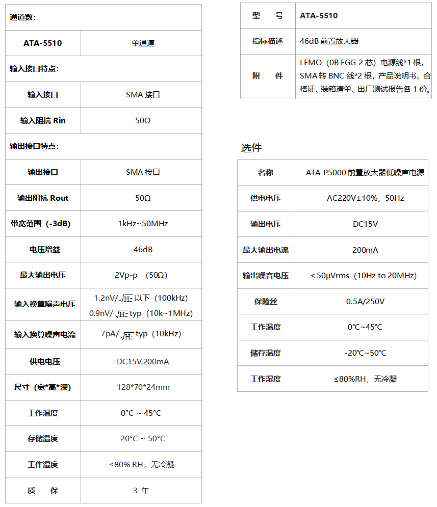 ATA-5510前置微小信號(hào)放大器(圖1)